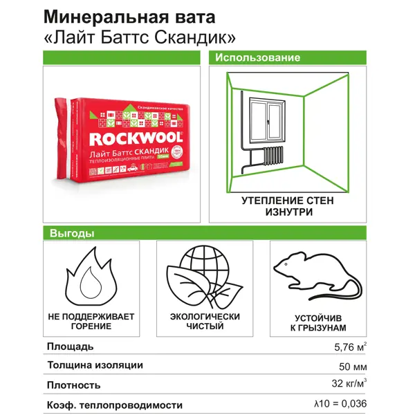 Rockwool Скандик характеристики — особенности технологии и производства, достоинства и недостатки, размеры продукта, технические свойства, сфера использования