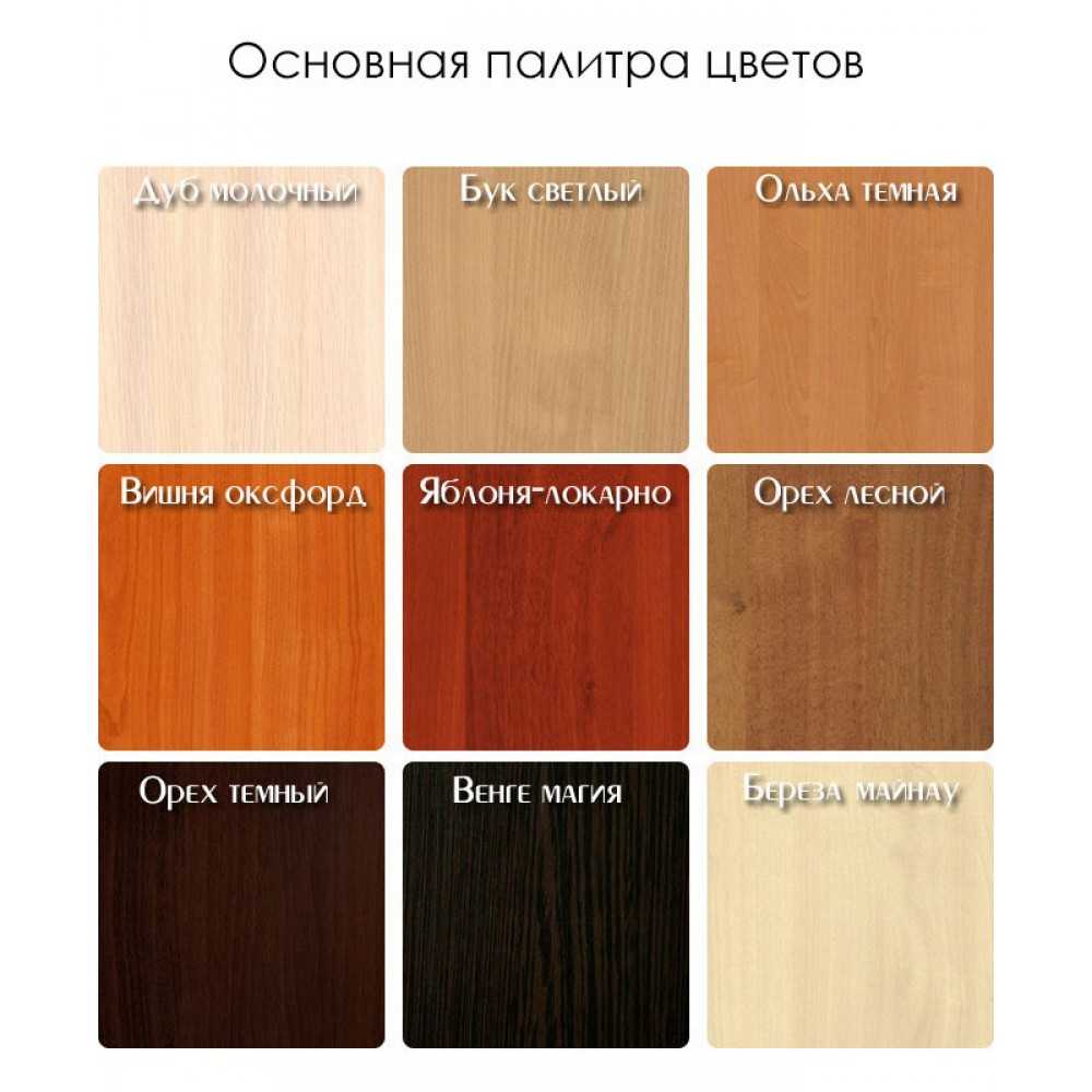 Каталог материалов торговой компании дсплит