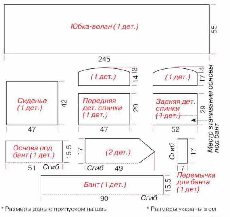 Сидушки на стулья своими руками, пошаговые инструкции, выкройки