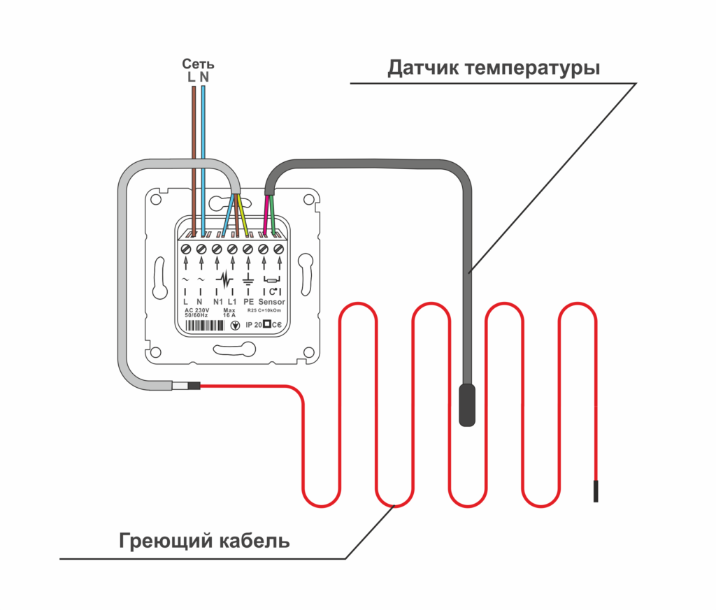 Укладка теплого пола под плитку: советы по укладке и видео