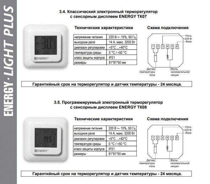 Терморегулятор для обогревателя: виды, правила выбора, плюсы и минусы