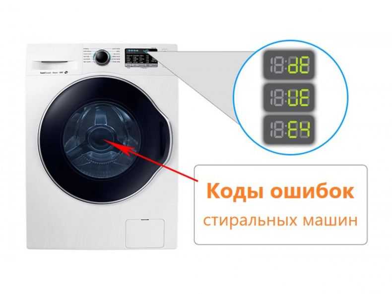 Что делать, если не работает стиральная машина? ремонт неисправностей +видео