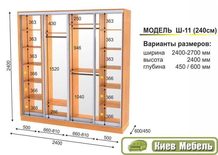 Стандартная высота полок в шкафу-купе для одежды: оптимальный размер