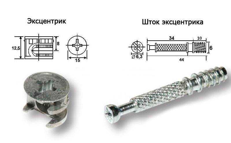 Сфера применения мебельного винта, особенности монтажа