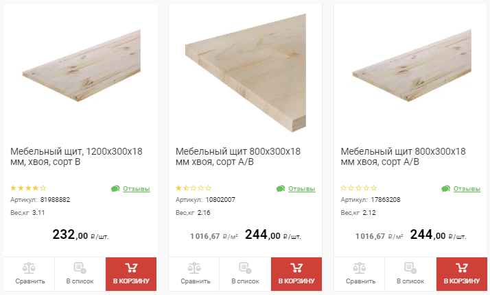 Мебельный щит, из чего изготавливается и для чего необходим