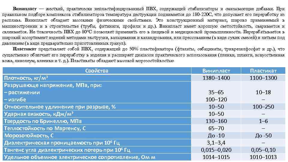 ☑️ фасадные панели для наружной отделки дома: подробный обзор