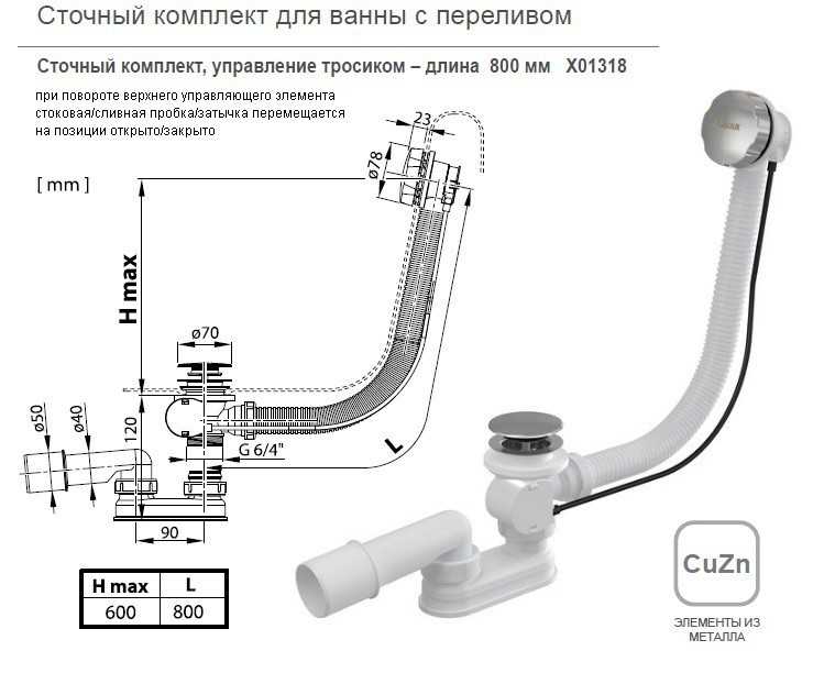 Как выбрать слив-перелив для ванны