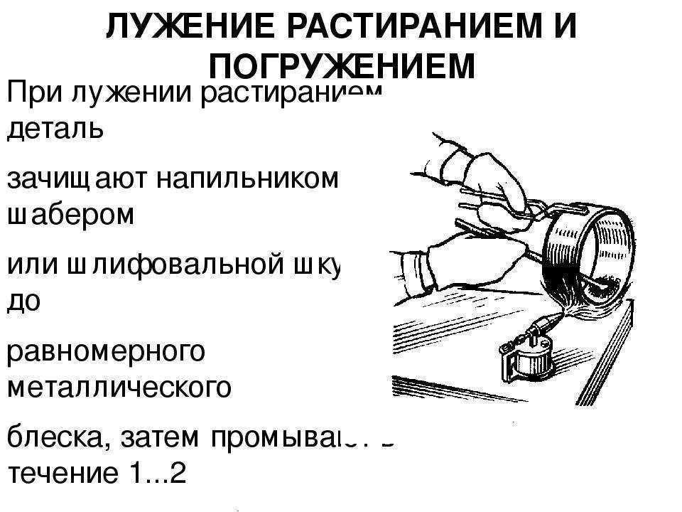 Лужение проводов: технология, назначение, инструменты, варианты и инструкция Зачем необходимо лудить электрические провода Как правильно сделать лужение провода своими руками в домашних условиях