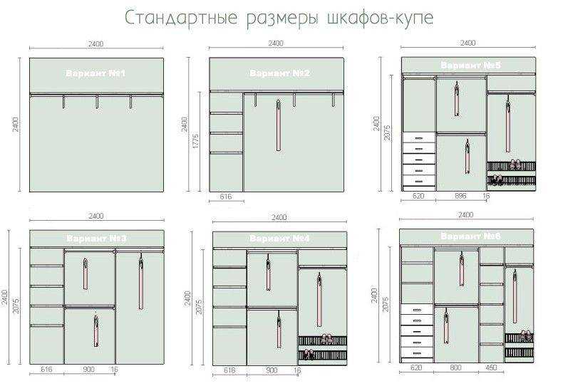 Фотографии идей дизайна гардеробной комнаты площадью 4 кв м интерьер и дизайн