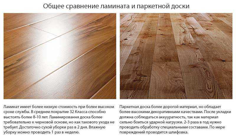 Паркет и паркетная доска — разница: сравнительная характеристика, что лучше выбрать, советы