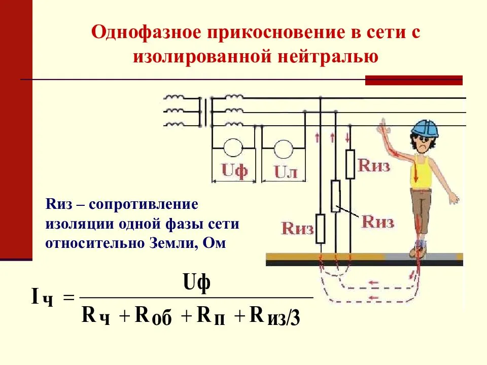Проверка схем контроля изоляции | наладка оборудования электрических подстанций | архивы | книги