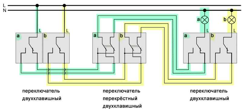 Как подключить двойной выключатель legrand