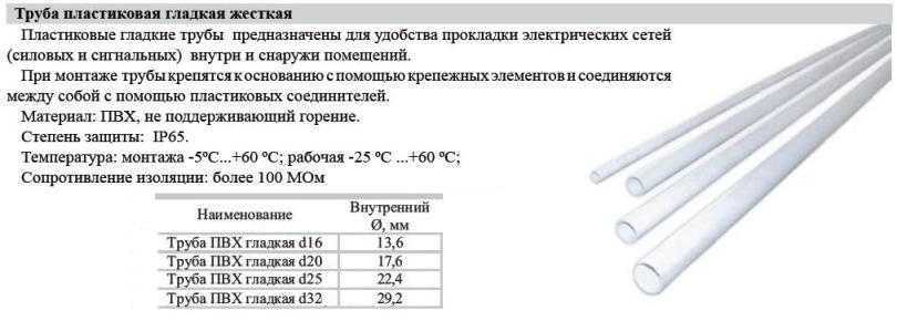 Труба пвх: характеристики, классификация и сфера применения