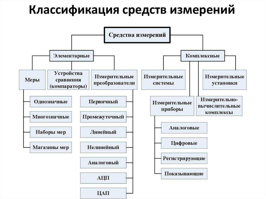 Лучшие модели и дизайны кресел в гостиную, их основные характеристики