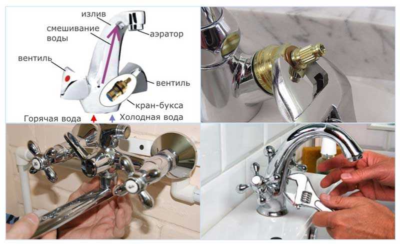 Почему шумит (гудит, свистит) кран?