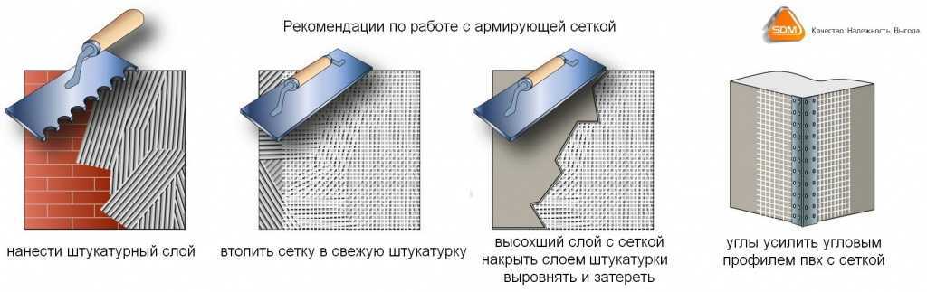Сетка арматурная – конструкция, изготавливаемая из связанных или сваренных друг с другом стержней, уложенных перпендикулярно друг к другу Применяется сетка в самых разных строительных работах: от укрепления бетонной стяжки до армирования мостов