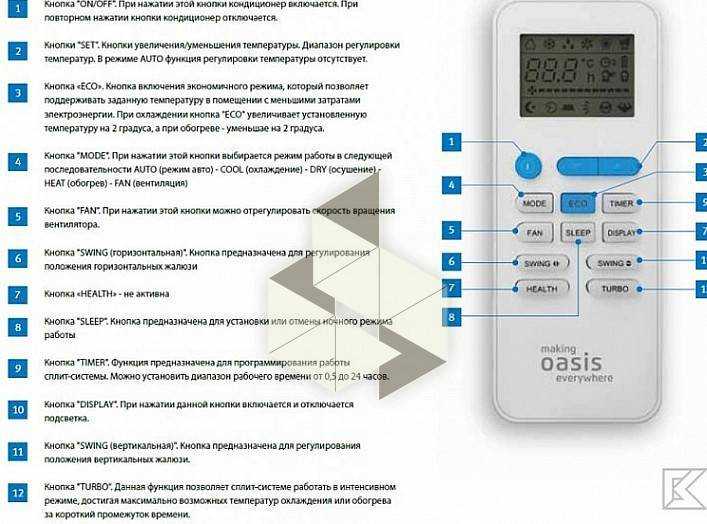 Кондиционер оазис как настроить холод