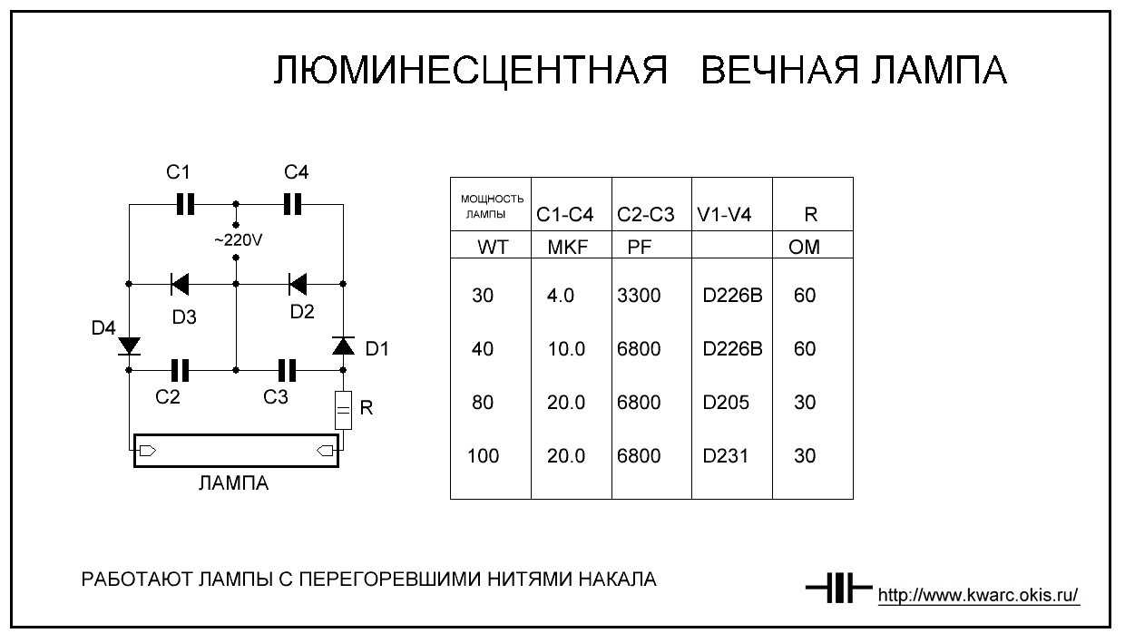 Стартера для люминесцентных ламп: для чего нужен, схема включения, конденсатор, типы и виды, устройство и принцип работы