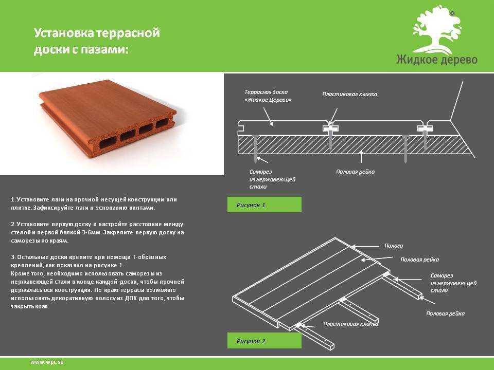Доска для террасы: размеры террасной доски, толщина половой доски из сосны для веранд, какая лучше, какая бывает ширина, фото и видео