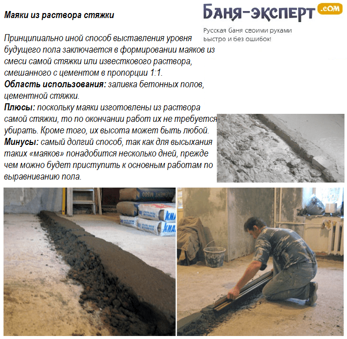 Маячки для выравнивания пола: типы крепления и как установить правильно пошаговый процесс