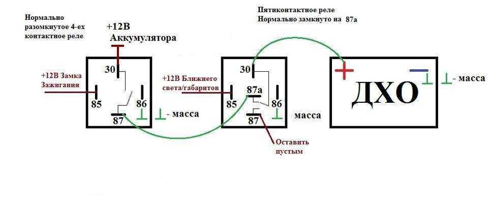 Как проверить реле мультиметром на работоспособность, тестер для реле регуляторов