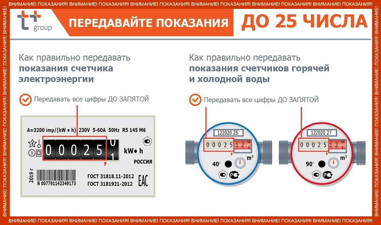 Почему счетчик электроэнергии много мотает: причины и их устранение