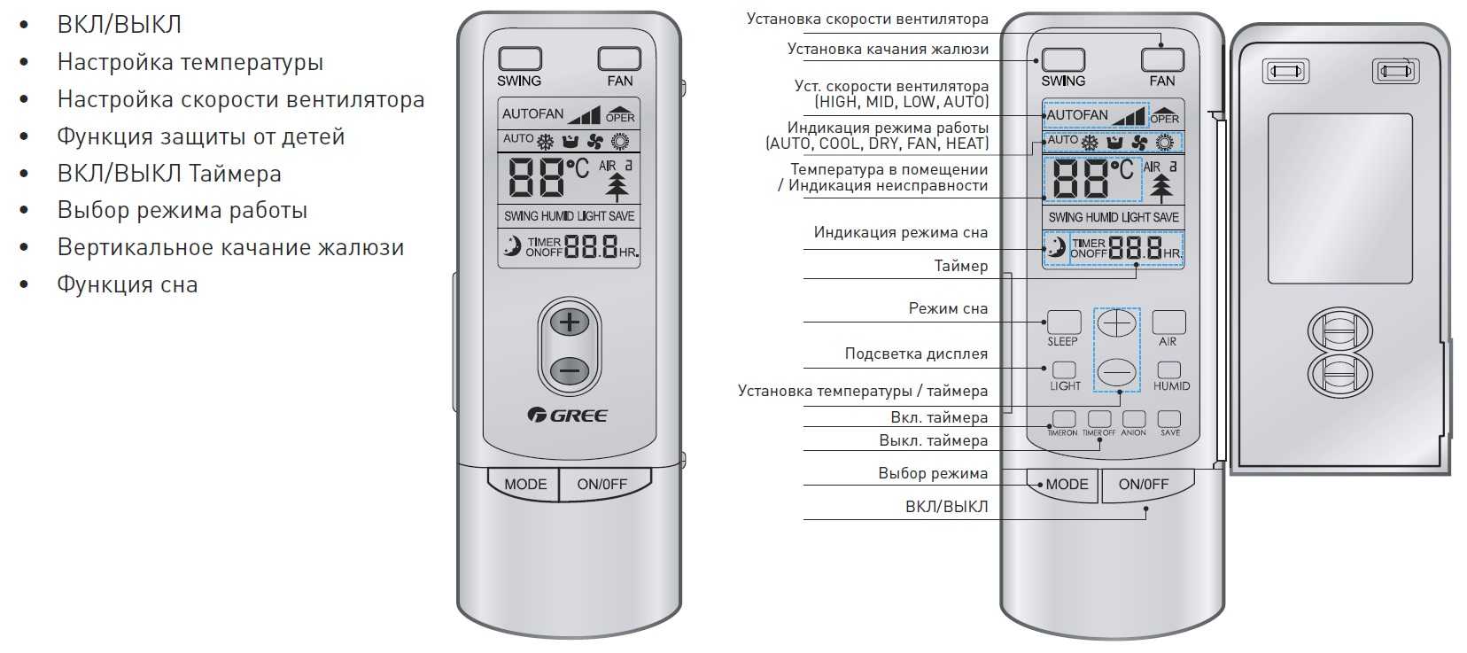 Сплит-системы pioneer: обзор моделей, характеристики и рекомендации по эксплуатации