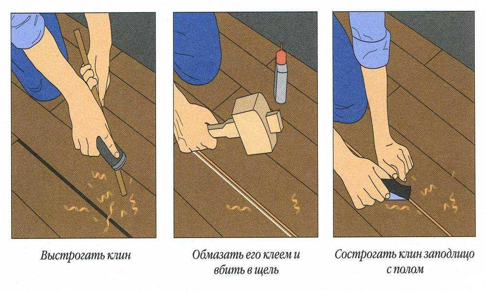 Скрипит деревянный пол: что делать, как убрать скрип полов в квартире, что сделать, чтобы не скрипели, не разбирая лаги, фото и видео