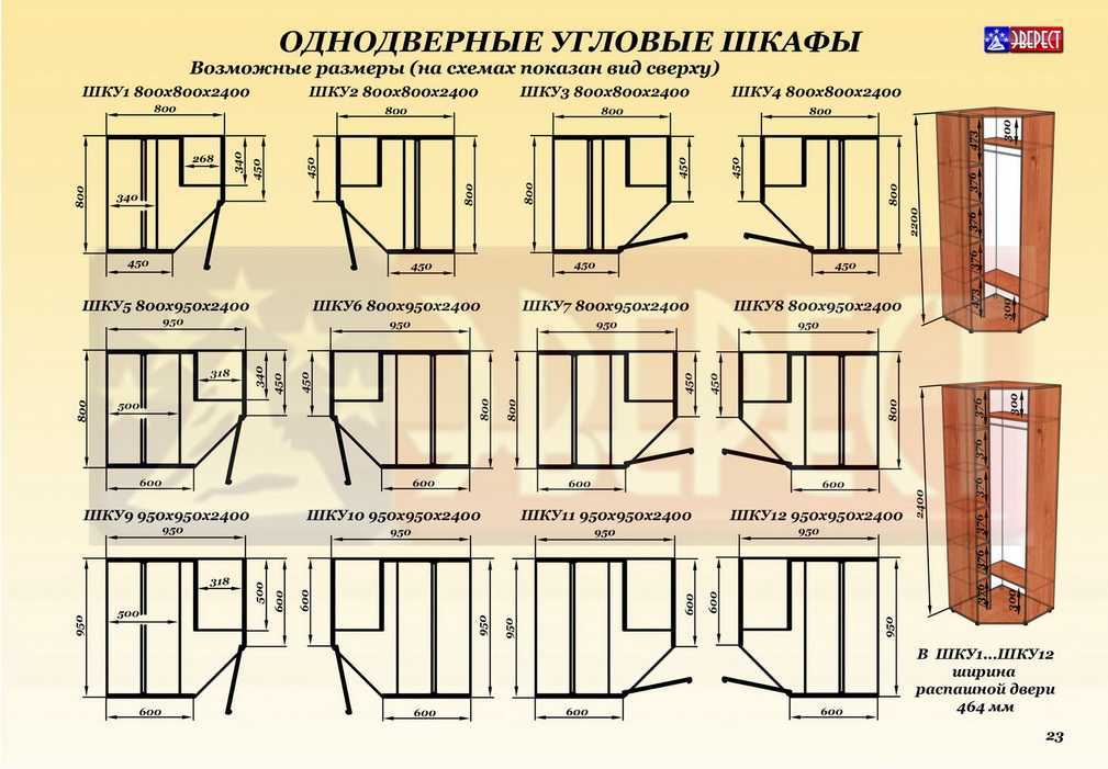 Угловой шкаф для кухни: виды, стандартные размеры, чертежи, верхний и нижний