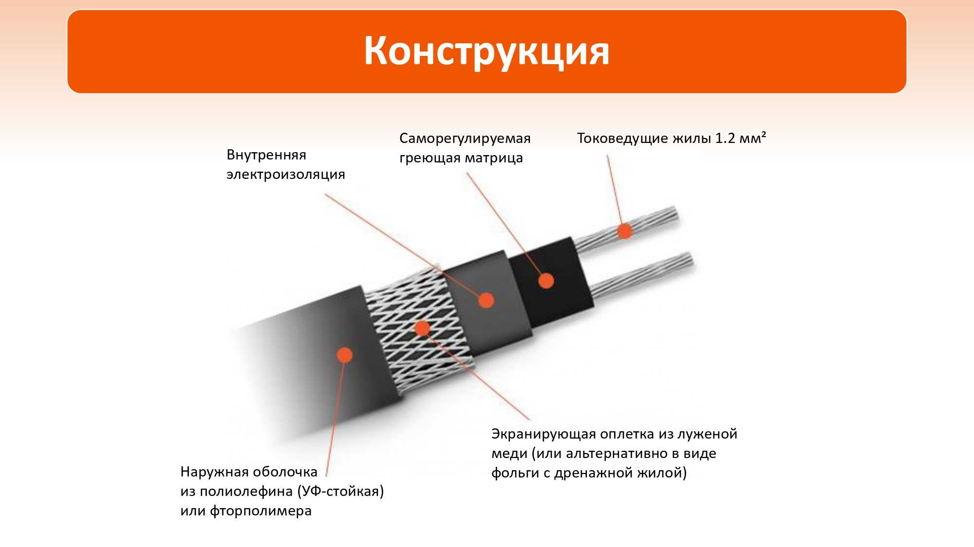 Обогрев греющим кабелем. саморегулирующий кабель и его преимущества - тепловые системы