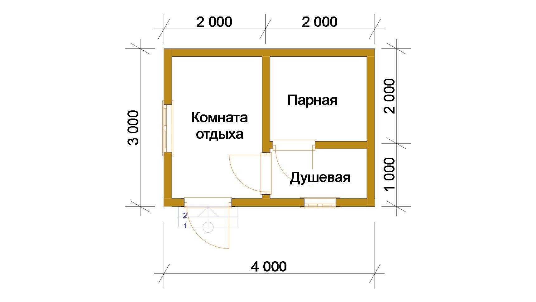 Строим баню своими руками: ключевые рекомендации и этапы работ