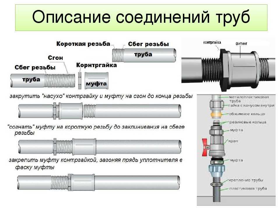 Зачем и как при монтаже трубопроводов применяют фланцевое соединение