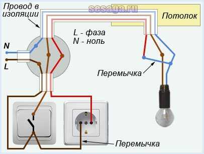 Как добавить розетку в квартире от коробки… подключение кабеля | ✨мир света