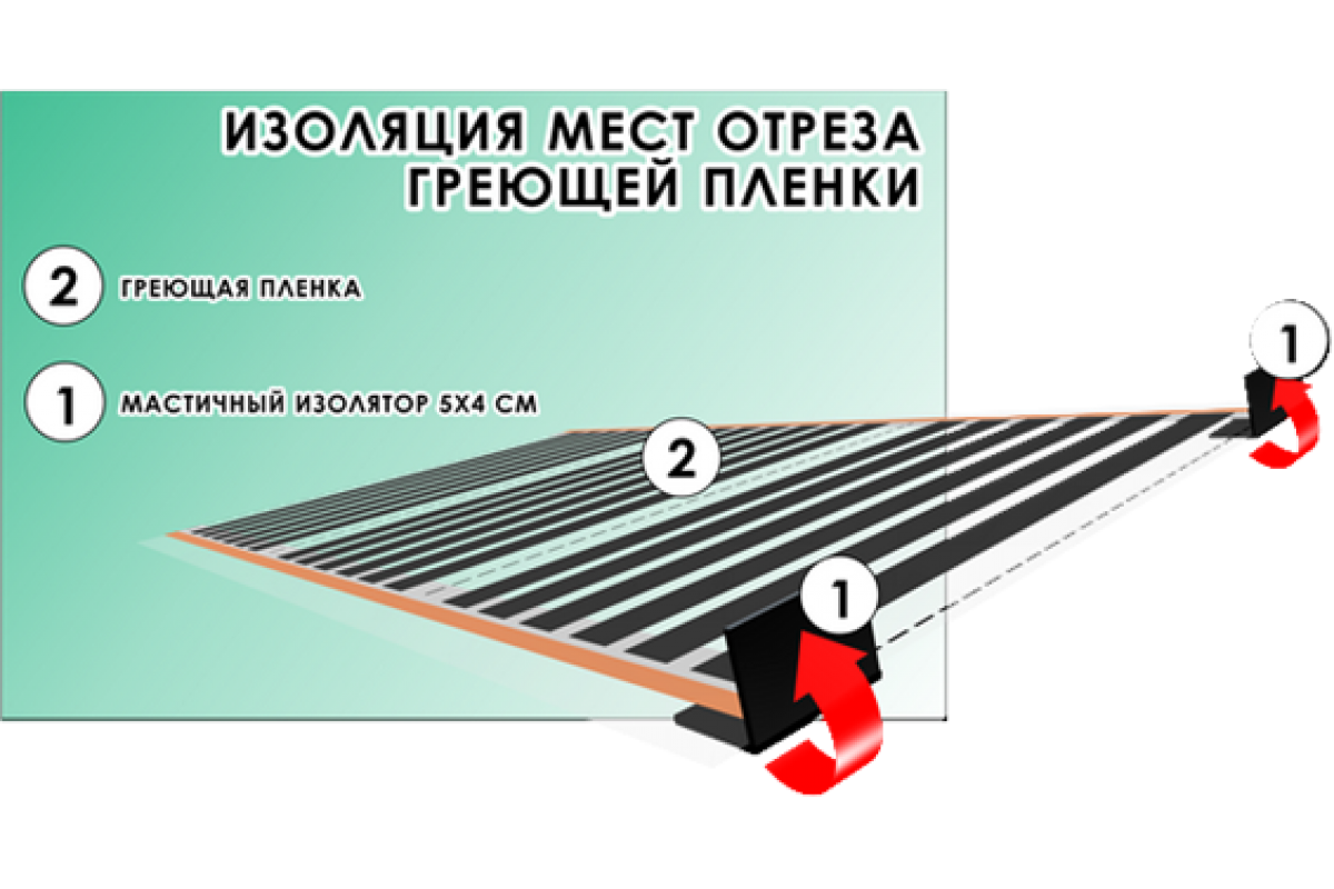 Технология укладки ламината - инструкция для новичков!