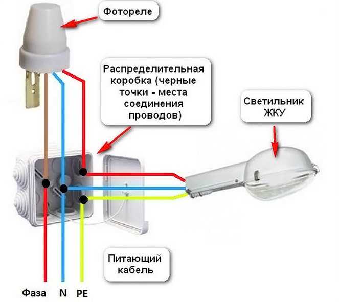 Фотореле для уличного освещения: виды, схемы, место монтажа