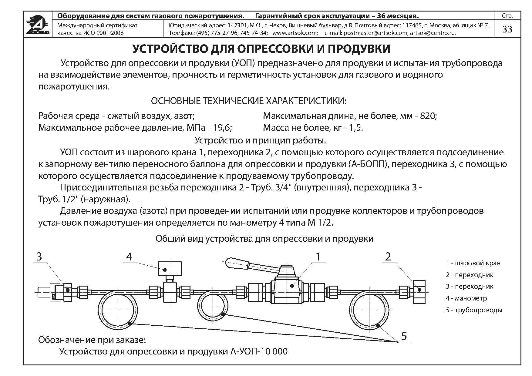 Описание контрольной опрессовки газопроводов в многоквартирном доме