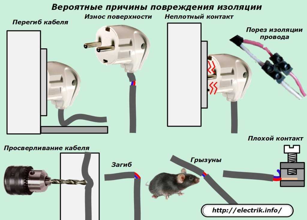 Как найти короткое замыкание в проводке квартиры