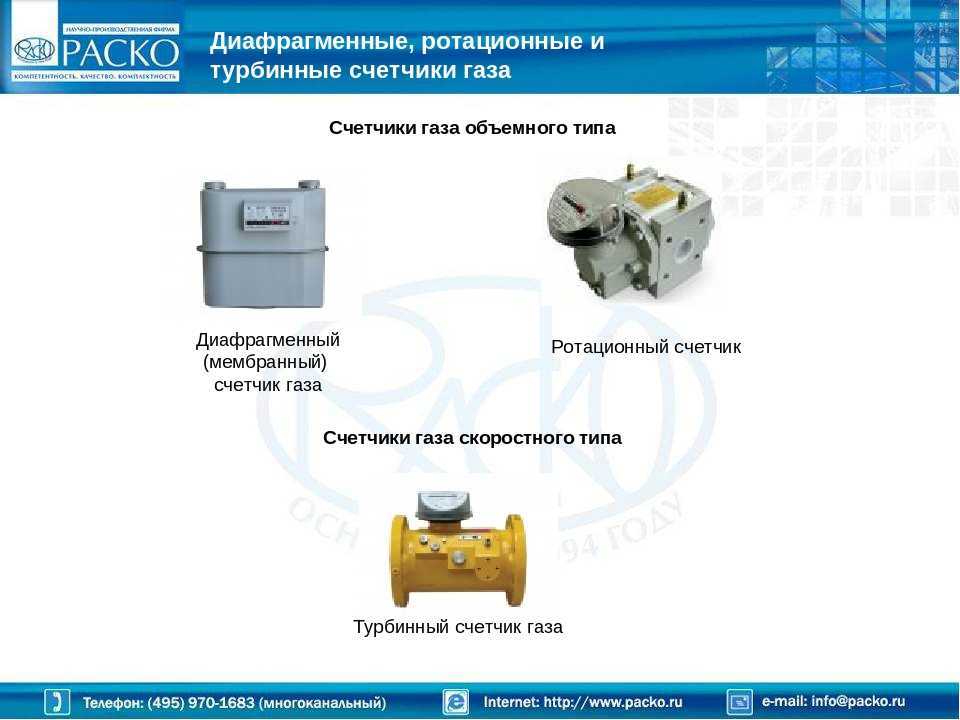 Газовые счетчики: принцип работы, характеристики и фото