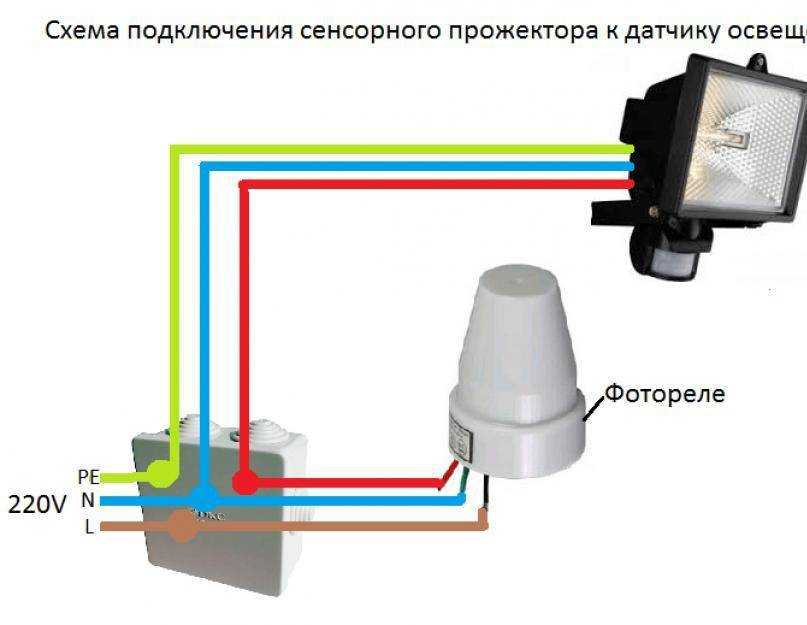 Настройка реле времени для уличного освещения - системы безопасности