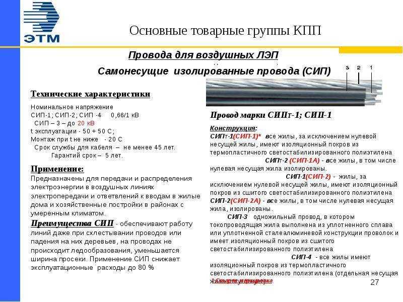 Монтаж сип: правила крепления, прокладки, подключения