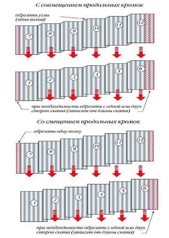 Сколько весит лист шифера, вес 7 и 8 волнового шифера (фото, видео)
