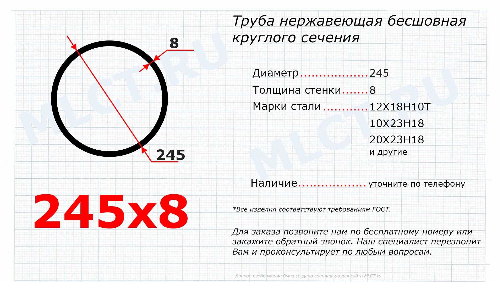 Как узнать диаметр трубы самостоятельно в 3 простых этапа
