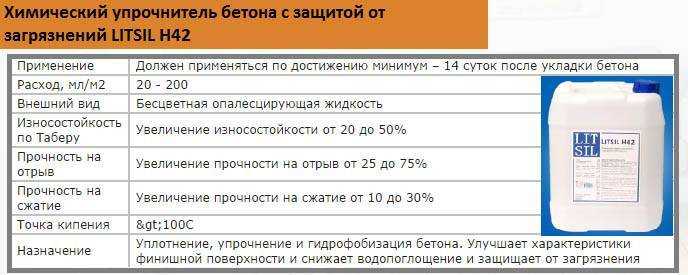 Упрочнение бетона: промышленные бетонные полы с упрочненным слоем