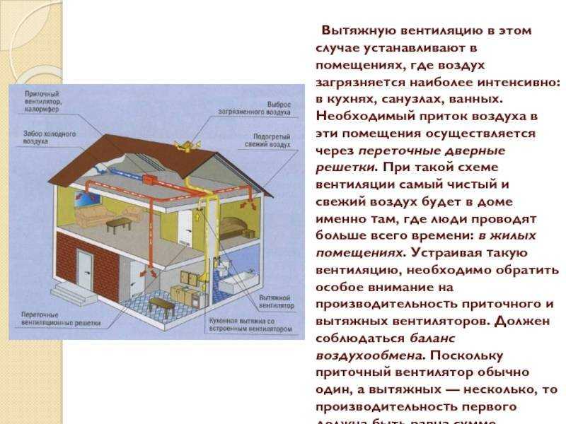 Чистка вентиляции в многоквартирном доме: способы, периодичность, применяемый инструмент