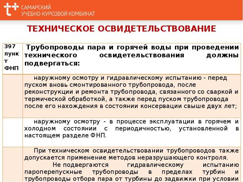 Обучение персонала, обслуживающего трубопроводы пара и горячей воды — ано «куцпк»