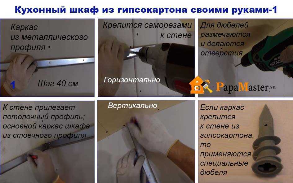 Перегородка из гипсокартона для зонирования комнаты - 27 фото