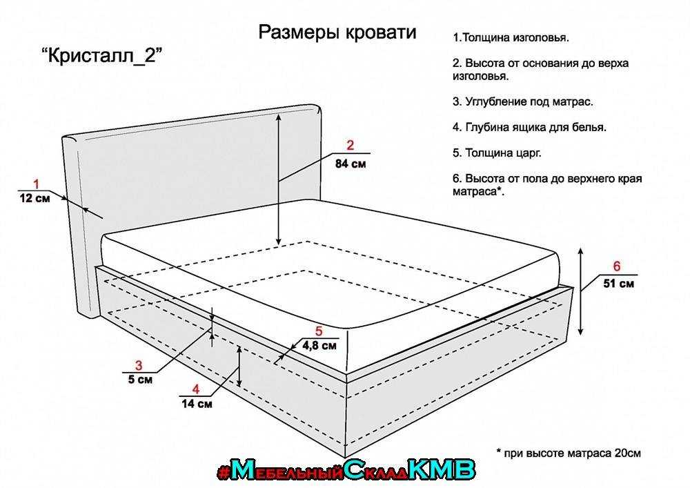 Ламели для кровати: что это такое, виды, размеры, какие лучше. кровать с ламелями и её особенности