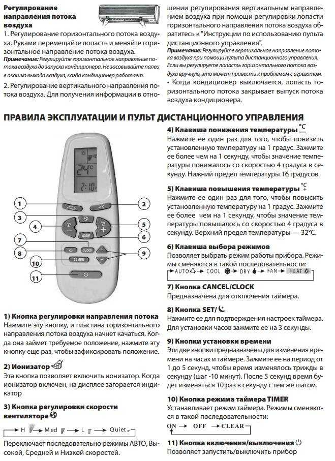 Кондиционеры и сплит-системы green: отзывы, инструкции к пульту управления