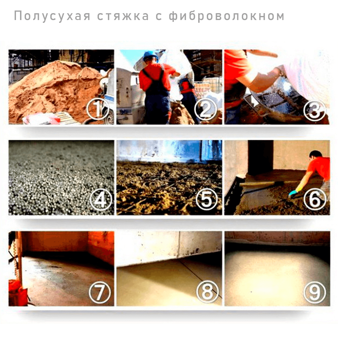 Полусухая стяжка пола (37 фото): плюсы и минусы механизированной стяжки, технология правильной установки своими руками