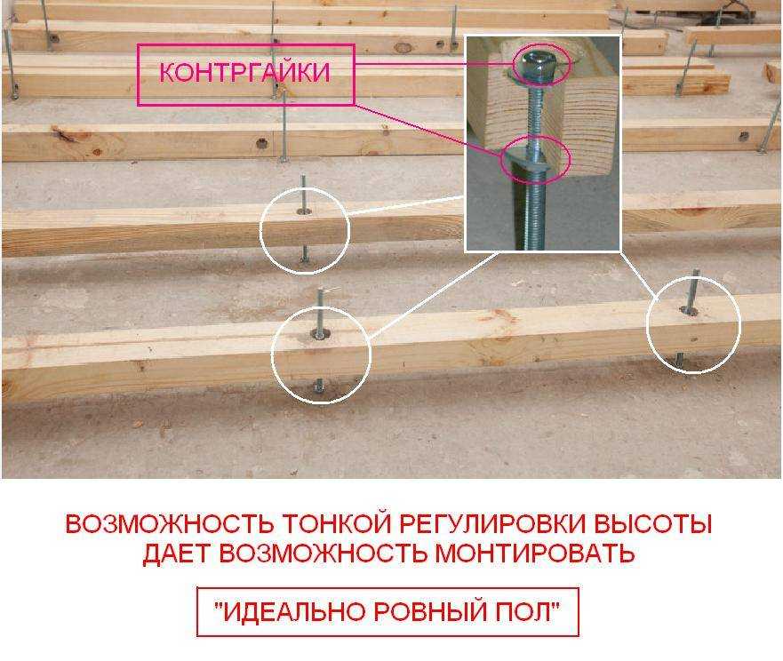 Пол на лагах - устройство и технология монтажа